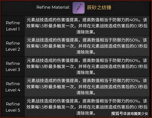 原神爆料最新信息大全,揭秘游戏新内容与未来动向  第3张