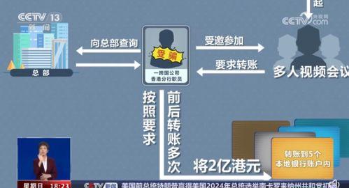 守夜人语音爆料视频大全  第3张 守夜人语音爆料视频大全  第3张