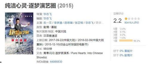 娱乐圈吃瓜爆料文案模板,当红明星背后的惊人真相,你绝对想不到!  第2张 娱乐圈吃瓜爆料文案模板,当红明星背后的惊人真相,你绝对想不到!  第2张